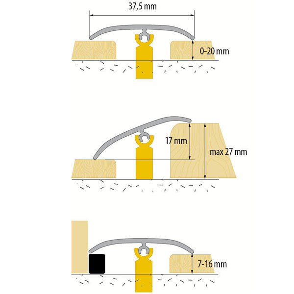 37mm Push-In Aluminium Door Bar Threshold Strip for Laminate and Tile Floors