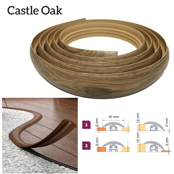 40mm PVC Flexible Transition Flooring Door Threshold Profile 