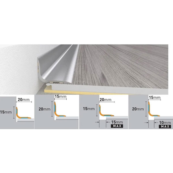 Brushed Aluminium Self-Adhesive 0.93m Long - Skirting Board 