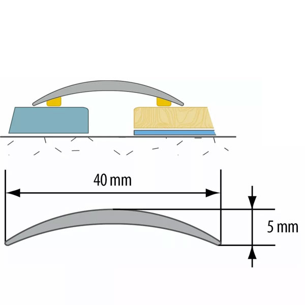 Self-Adhesive Anodised Aluminium Door Floor Bar Edge Trim Threshold